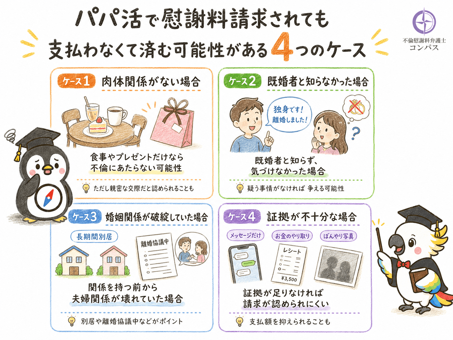 ３章　パパ活で慰謝料された｜支払わなくて済む可能性があるケース４つ